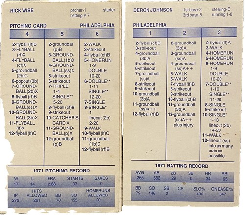strat o matic card sleeves Strat-O-Matic player card protective sleeves