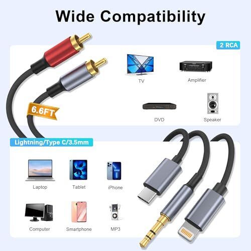 USB C 3.5mm to RCA Cable, Lightning to RCA Male to Aux Audio 6.6Feet Black - Imagen 3 de 7