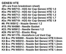 WALCOM GENESI HTE SPARE PARTS, NEW UNUSED, LIMITED QTYS AVAILABLE!!