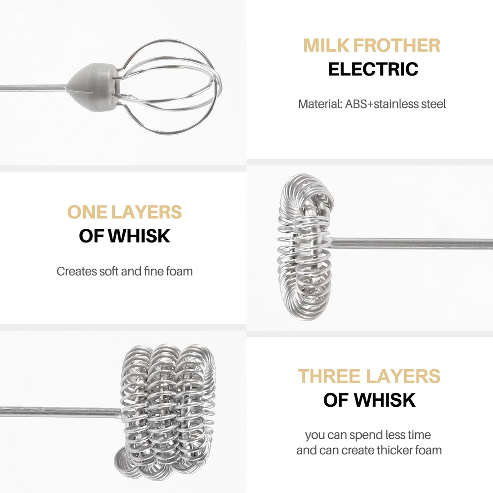 Milk Frother Handheld Three-Layer of Whisk- Battery Operated Electric Foam5632