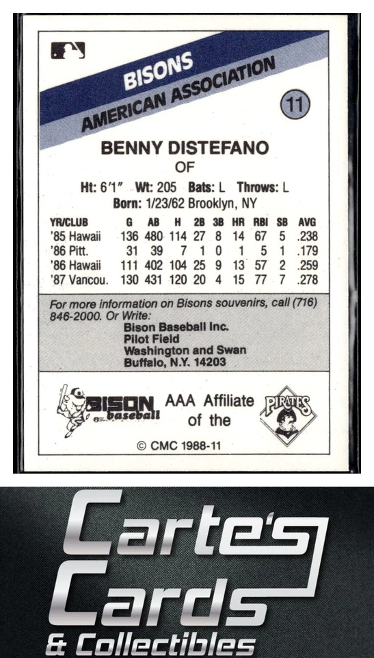 Benny Distefano 1988 CMC Buffalo Bisons #11 Pittsburgh Pirates - Image 2 of 2