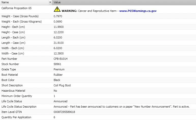 Bota de bobina de encendido NGK para Volvo S60 L5-2,5L 2003-2007 Foto 3 de 4