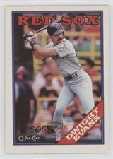 Click to enlarge Dwight Evans
