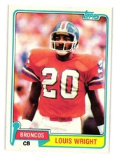 1981 Topps - #385 Louis Wright