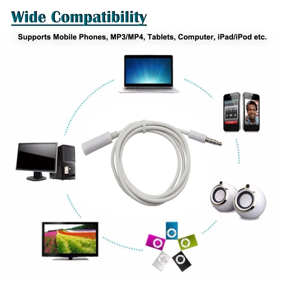 AUX 3.5mm Earphone Headphone Extension Audio Charger Cable for iPad mini 2 3 4 - Image 2 of 2