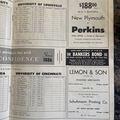 1959 NCAA Baloncesto Final Four Programa 3/20-21 Feria de Kentucky Louisville - Imagen 4 de 4