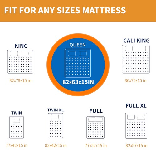 Full Mattress Bag for Moving and Storage Reusable Heavy Duty Tarp Waterproof ... - Picture 6 of 7