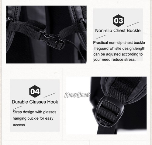 Waterproof Canvas DSLR Camera Backpack Bag Travel Case Pack For Canon Nikon Sony - Picture 12 of 27