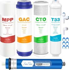 Simpure 5-Stage Reverse Osmosis Replacement Filter Set with 75 GPD RO Membrane,
