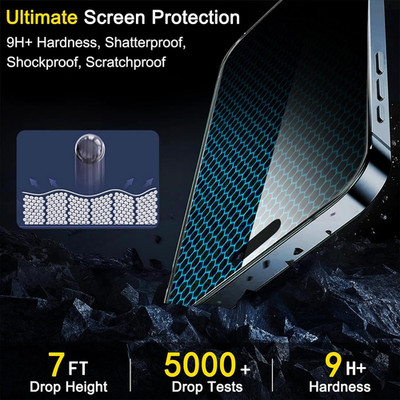 3 Pack Screen Protector for Iphone 15 Pro Max, with 3 Pack Tempered Glass Cam...