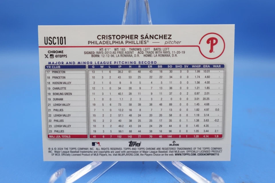 2024 Topps Chrome Update Cristopher Sanchez USC101 Black /10 - Image 2 of 2