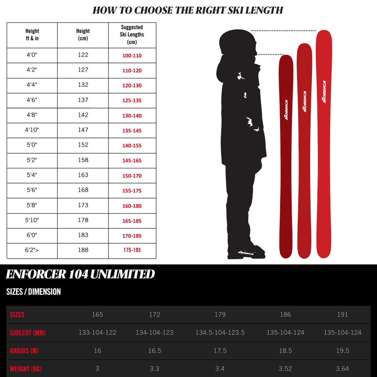 【板ビンシール3点】Enforcer Unlimited 104 NORDICA Men's Enforcer 104 Unlimited Blue/Gray Flat Skis