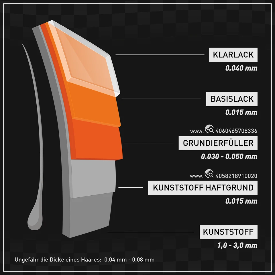 Haftgrund Primer Haftvermittler für Kunststoffteile Spraydose 400 ml - Bild 4 von 4