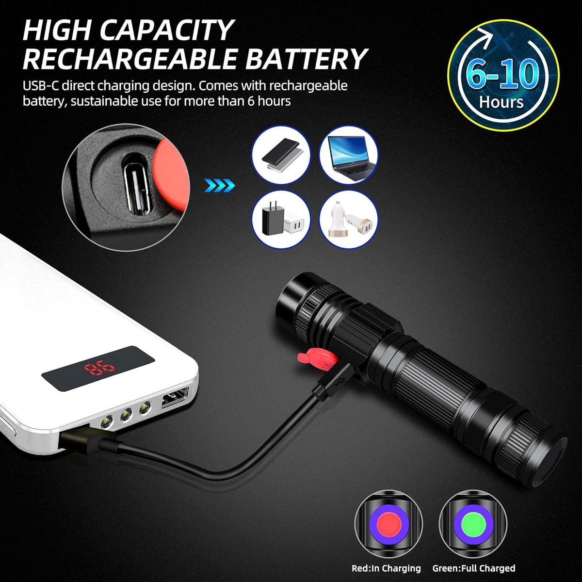 Torcia UV 395Nm USB Ricaricabile LED, Lampada Di - Foto 4