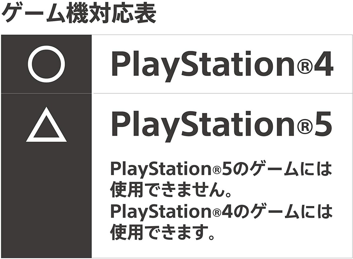 PlayStation4 - チップさん専用 HORI Wired Controller Light Black for PS4 mini gamepad
