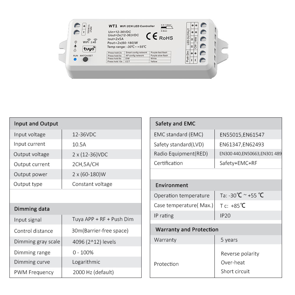 Wt1 Led Controller WT1 LED Controller 12-24V 4Zone Wall Touch Panel Dimmer Wireless Wifi ...
