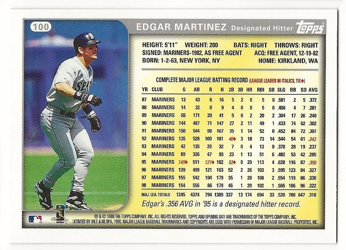  1999 Topps with Traded & Rookies Seattle Mariners Team