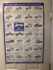 Kaiser Jeep Wall Poster 1941-1968 Model Identification Memorabilia Kaiser Jeep Wall Poster 1941-1968 Model Identification Memorabilia