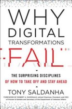 Why Digital Transformations Fail: The Surprising Disciplines of How 
