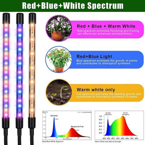 LED Grow Light Full Spectrum with Adjustable Tripod Stand for Indoor Plants - Picture 2 of 7