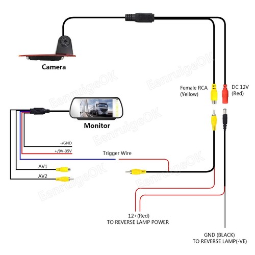 3rd Brake Light Backup Camera Kit for Ford Transit Custom Van 2012-2015 1080P - Picture 7 of 18