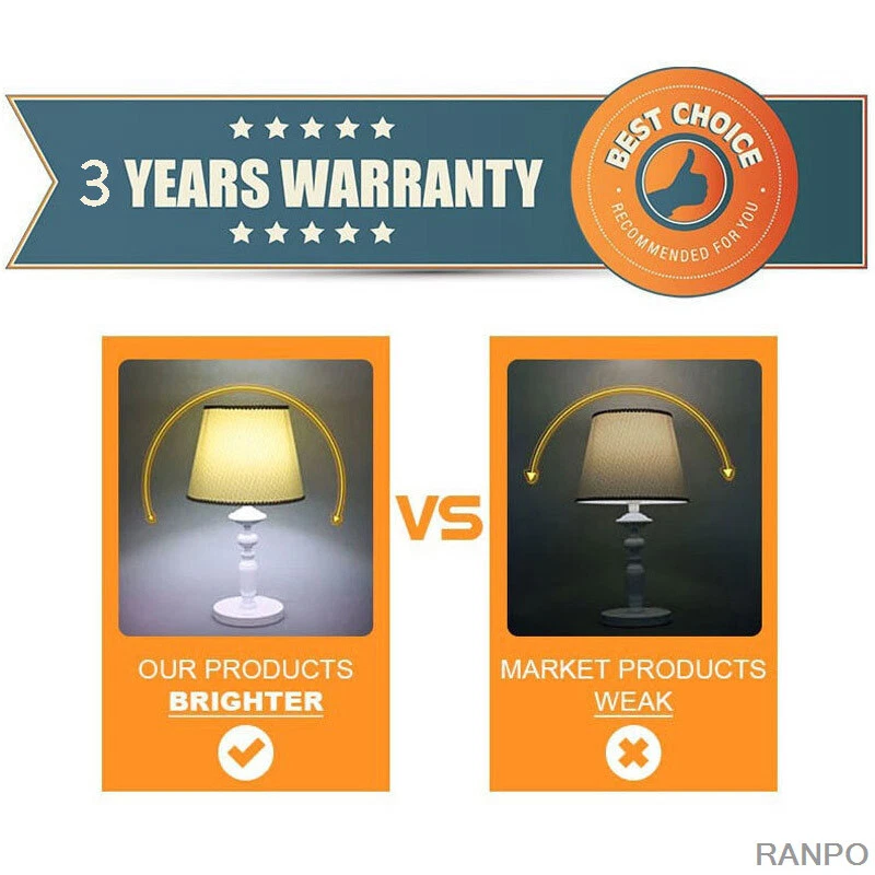 Dimmable LED Spotlight Bulbs GU10 MR16 E27 E14 GU5.3 B15 White Lamp 110V 220V RK - Image 3 of 4