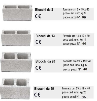 1 Punta Da Trapano Per Muratura Extra Lunga Da 500 Mm Punta - Foto 4