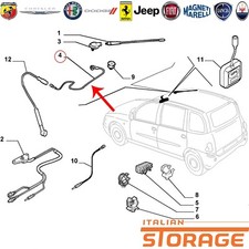 Autoradio Fiat MULTIPLA