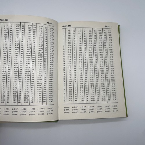 Decimal Ready Reckoner, Routledge, Routledge und Kegan Paul SPS, - Bild 10 von 13