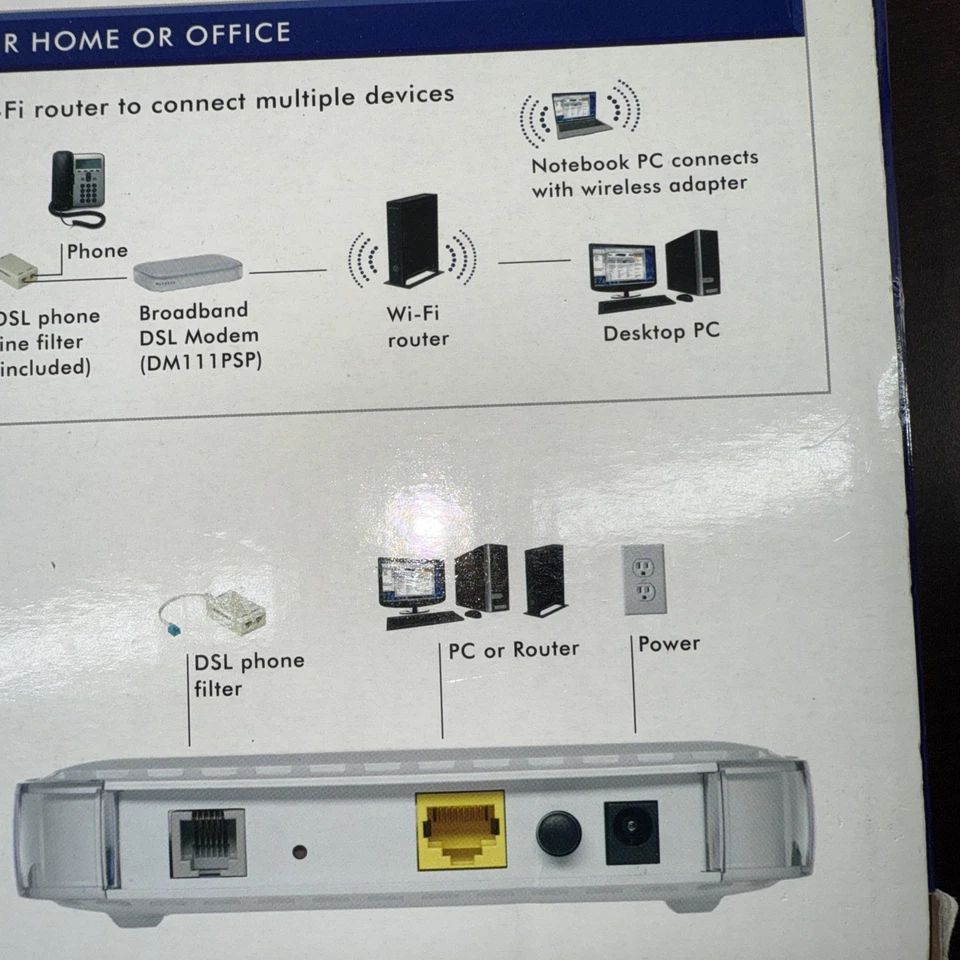 Netgear Broadband Wired Single Ethernet Port ADSL2 Plus Modem See Photos *** - Image 4 of 4
