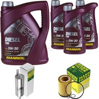 Motor-ÖL 8L Mannol Diesel Tdi 5W-30+MANN-FILTER Filterpaket FüR Bmw X5 E53 4.4I