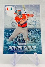 2021 Panini Prizm Draft Picks Adrian Del Castillo Power Surge Insert #PS-AC