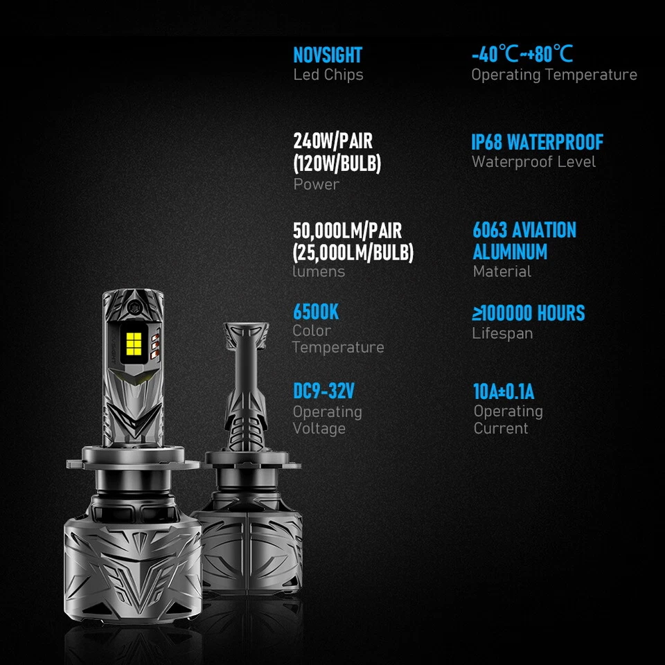 For Hyundai Sonata 2011- 2014 LED Headlight Fog Light Bulbs Kit 6500K 1000000LM - Image 4 of 4