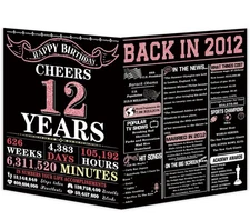 YiKaLus 12th Birthday Gifts Personalized 12 Year Old Boy Girl Card