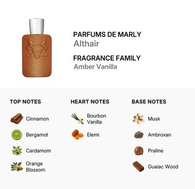 Parfums De Marley Paris Altair Eau De Parfum 125 ML 4.2 Fl Oz. Brand New Sealed