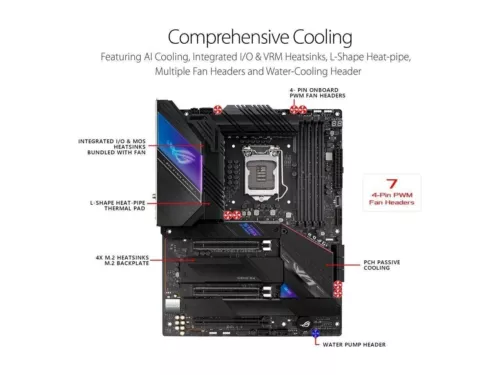 ASUS ROG STRIX Z590-E GAMING WIFI Motherboard Intel Z590 LGA 1200 DDR4 ATX - Picture 4 of 8