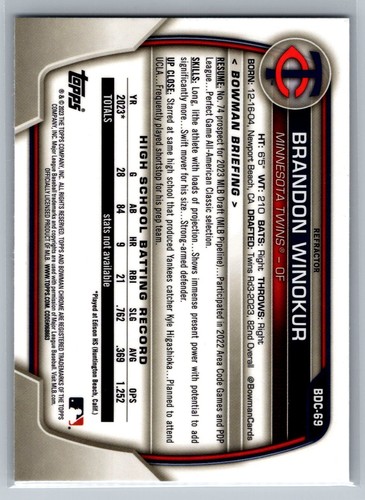 2023 Bowman Chrome #BDC-69 Brandon Winokur Refractor - Picture 2 of 2