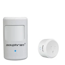 Upgraded Plug-in Motion Activated Light Control, Wireless Motion Detector and...
