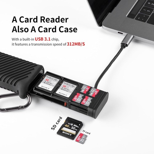 PGYTECH CreateMate High-Speed Card Reader Case (Classic Black) - 第 1/10 張圖片