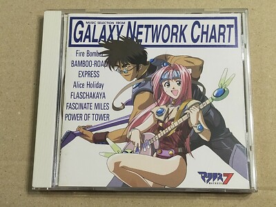 マクロス7 MACROSS7 GALAXY NETWORK EX -アニメディア特製オリジナル