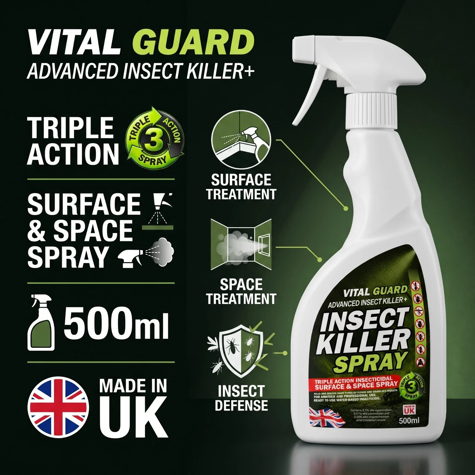 Vital Guard Insect Killer Spray Triple Action Formula Cypermethrin Pyriproxyfen