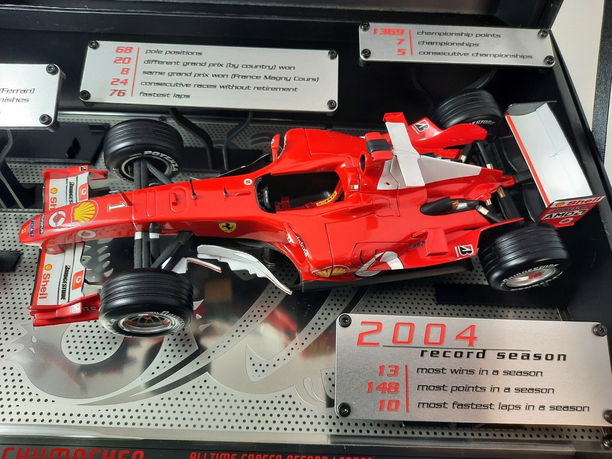 Hot Wheels Ferrari F2004 #1 Michael Schumacher WC 2004