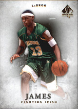 Is LeBron James Headed to the NFL? 10