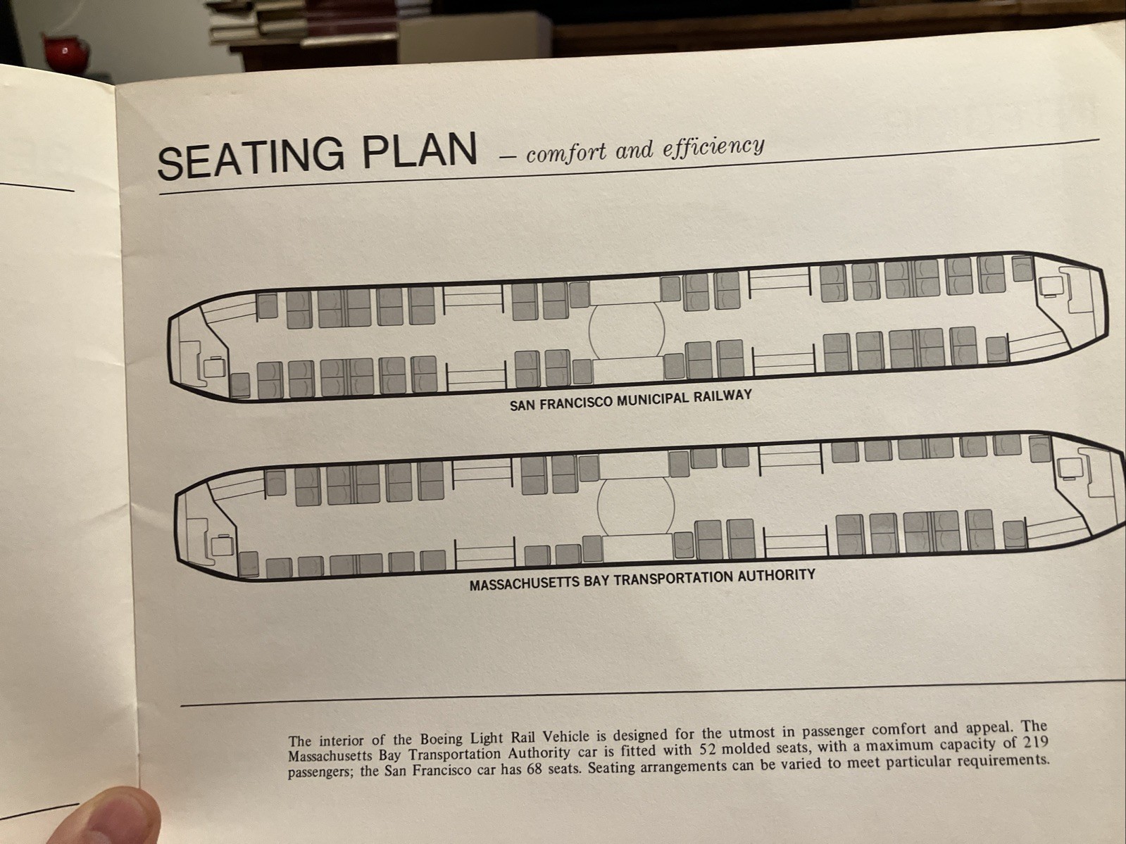 Light Rail Vehicle (Boeing) For SEPTA