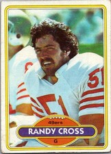 Click to enlarge Randy Cross
