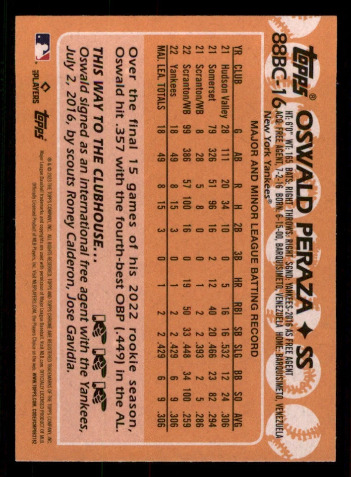 2023 Topps Chrome '88 Topps #88BC16 Oswald Peraza - Image 2 of 2