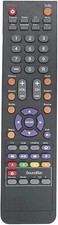 142022370010C Remote Control Compatible with Sceptre LCD HDTV TV and Sound Bar