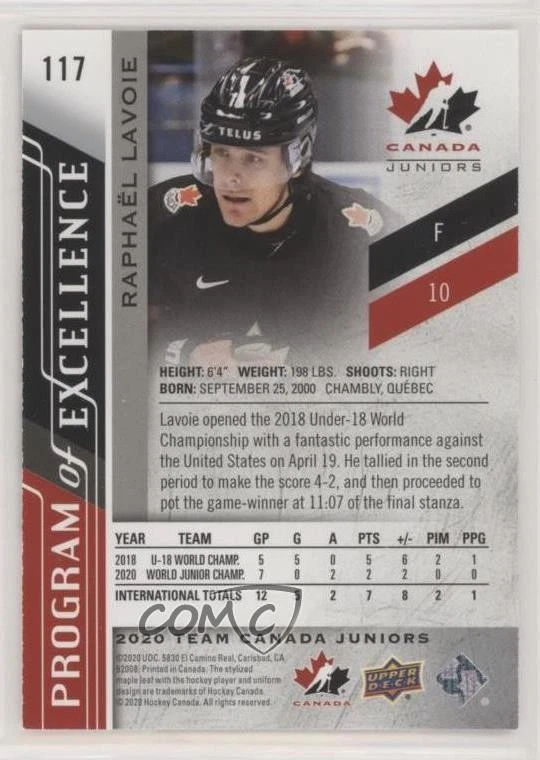 2020-21 Upper Deck Team Canada Juniors Program of Excellence Raphael Lavoie #117 - Image 2 of 2