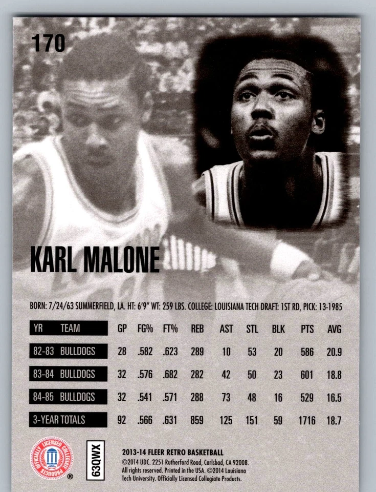 2013 Fleer Retro #170 Karl Malone Near mint or better - Image 2 of 2