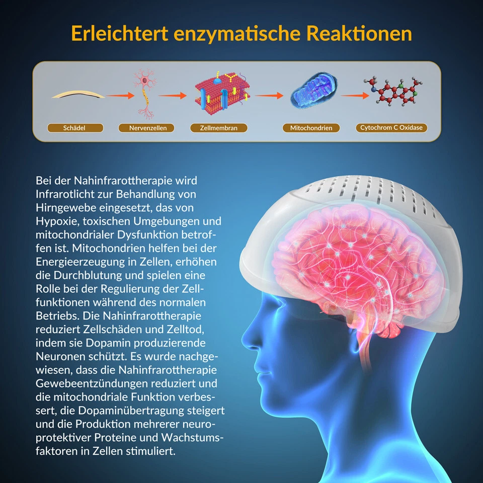 1070nm Photobiomodulation Brain Helmet NIR Light Therapy Parkinson Alzheimer - Bild 4 von 4